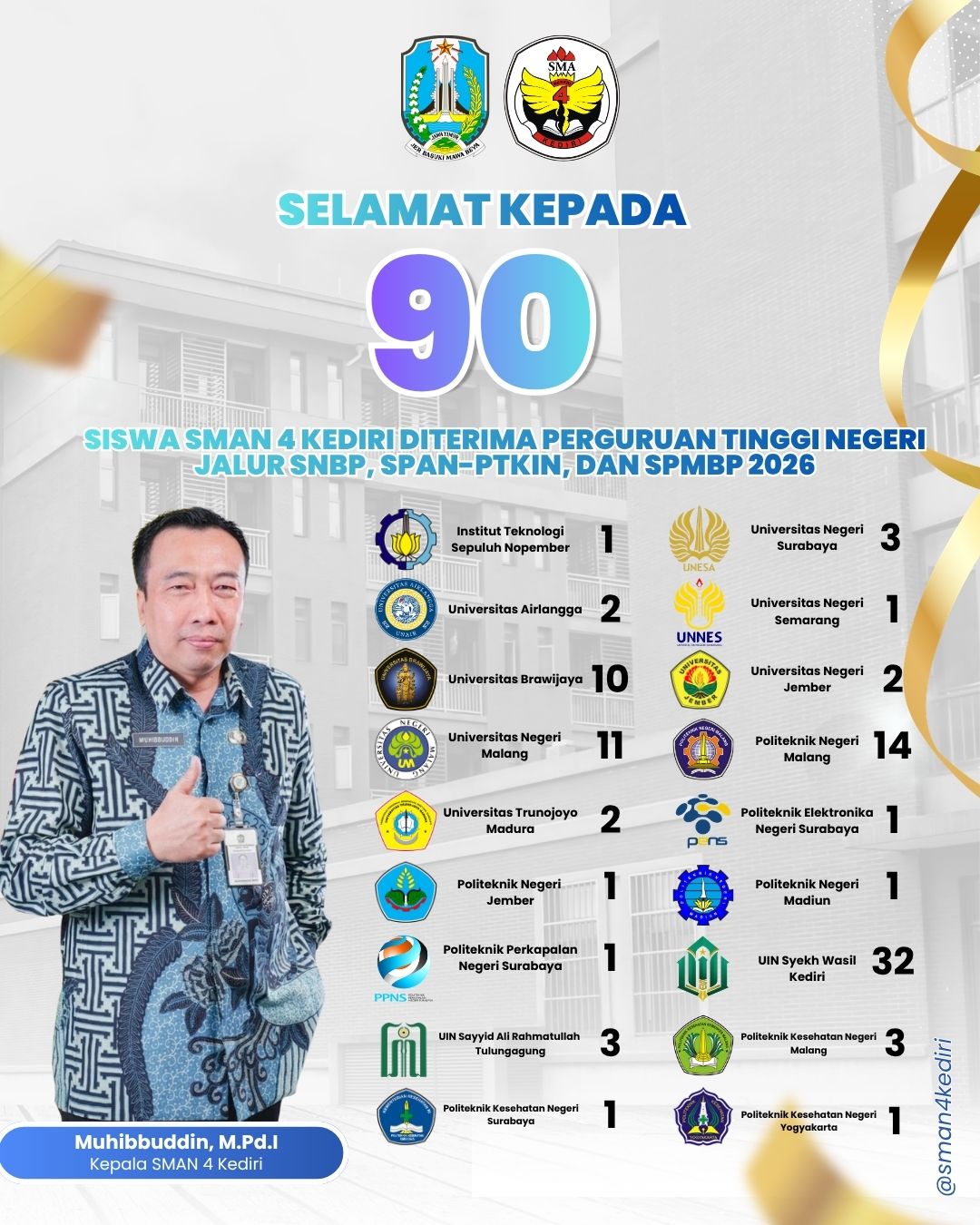 sman4kediri-663263011_18461816026098356_799350403998667312_n